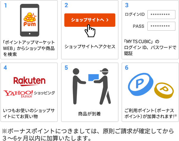 ITOKIN ONLINE STORE 【イトキンオフィシャルサイト